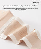 A~C Cup Bra | 100% Non-Slip Wireless Strapless Bra